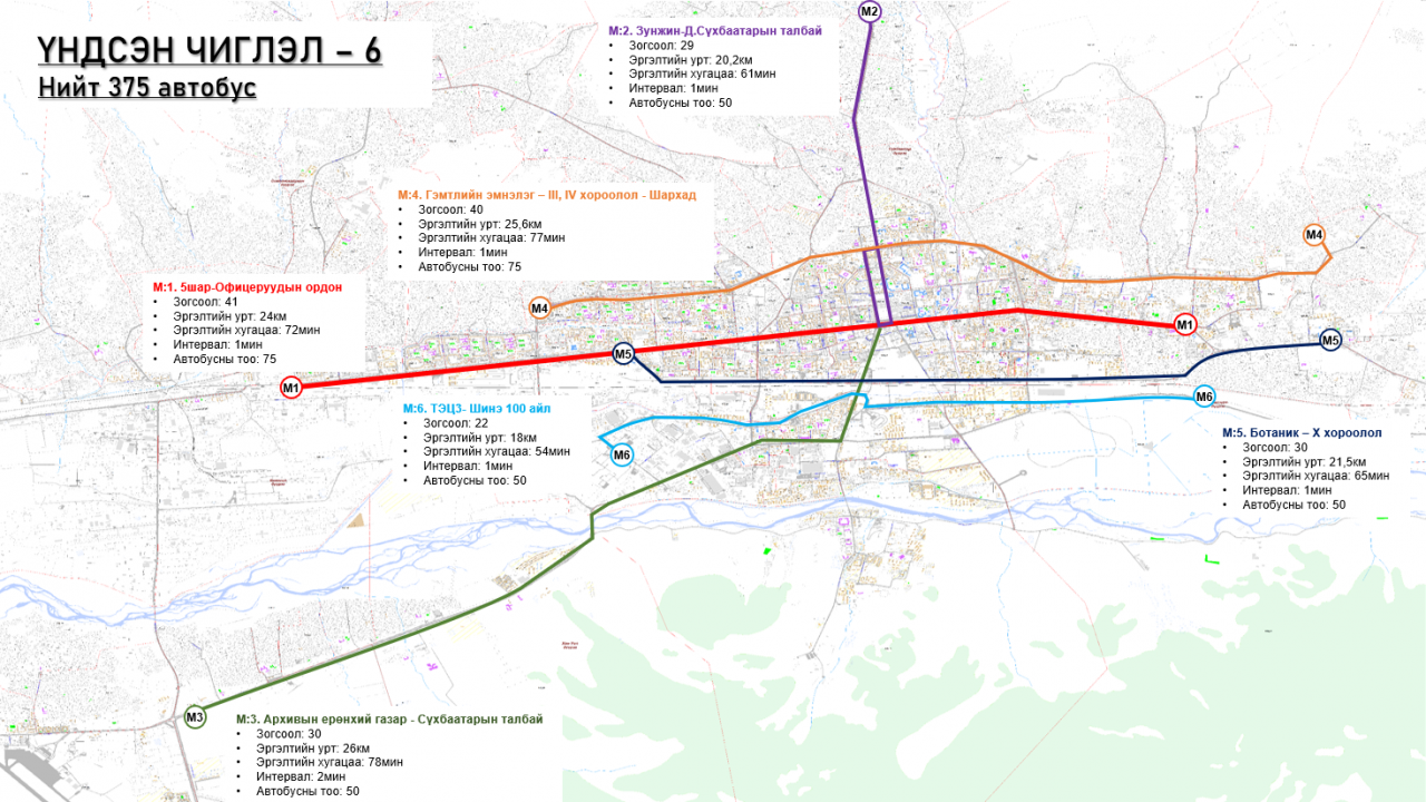 Нийтийн тээврийн шинэ маршрутын төлөвлөлтөөр 74 чиглэлд 1075 автобус үйлчилгээнд гарна